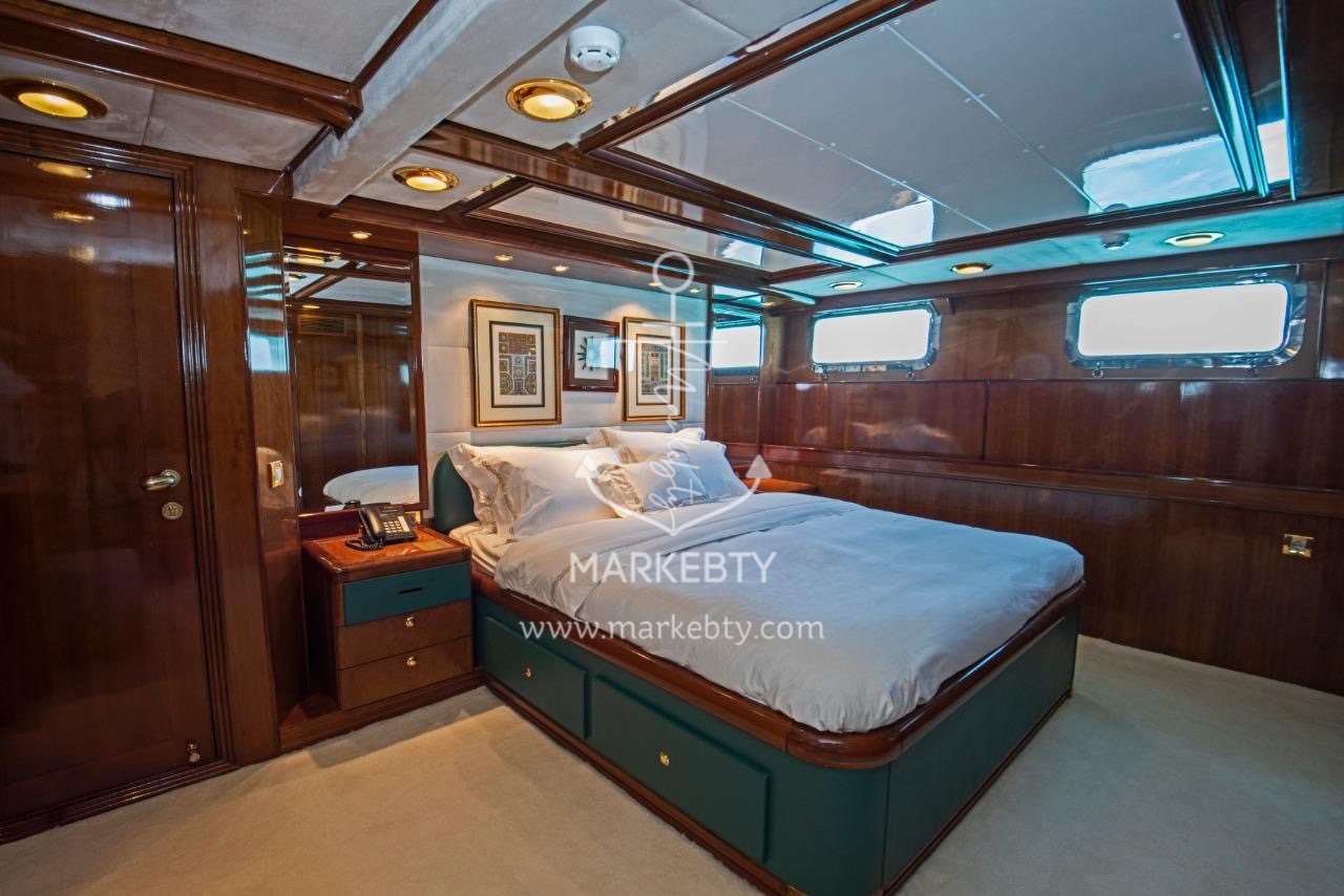 Custom Argentina Build 128