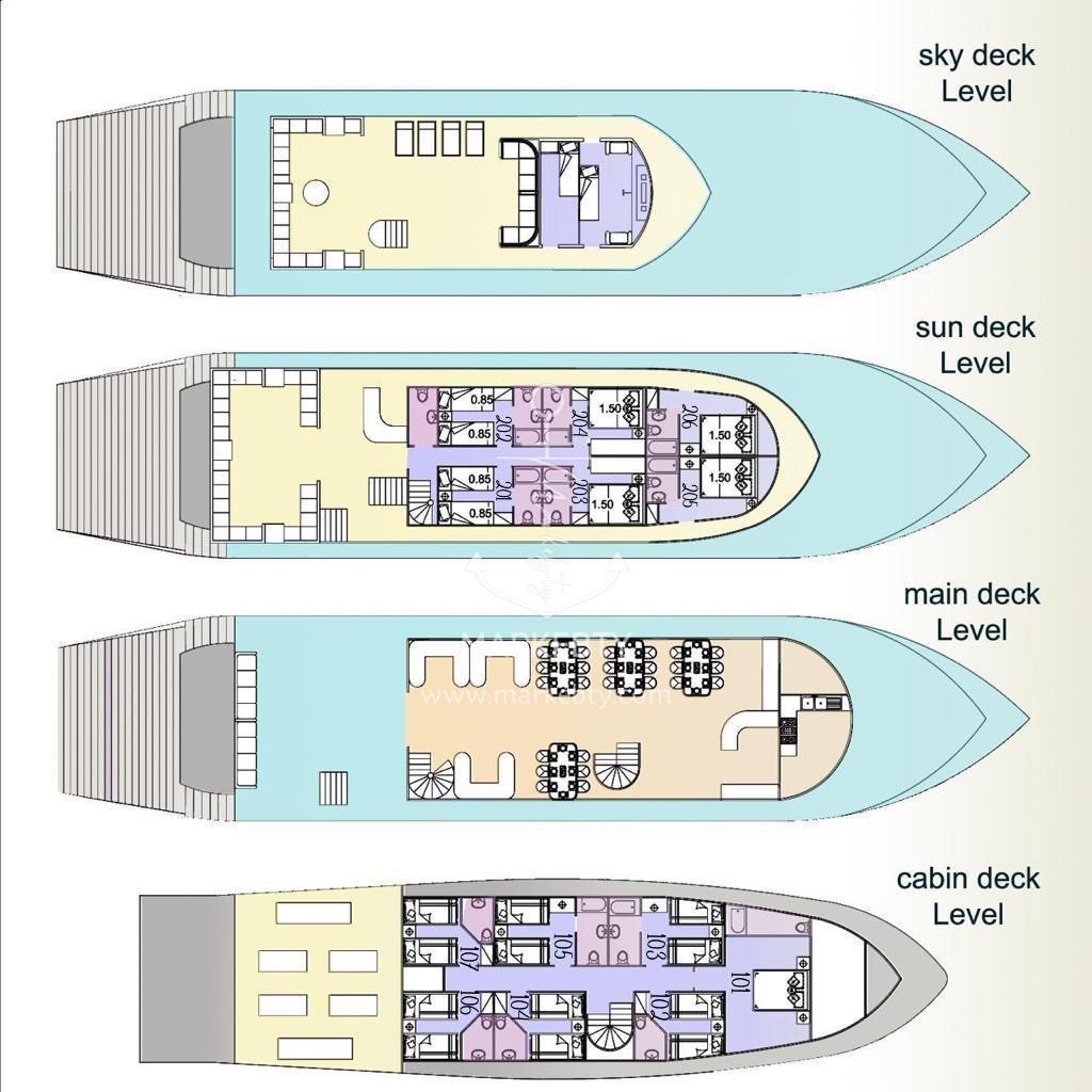 Custom Liveaboard 120